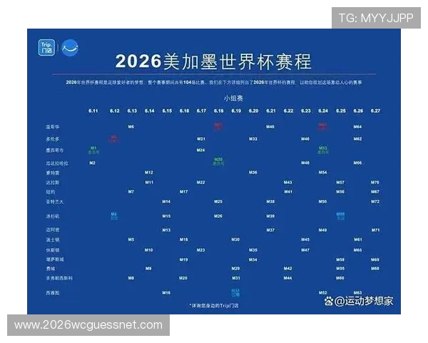 2026年世界杯完整赛程安排详解及比赛时间全攻略