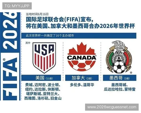 2026年世界杯已出线国家名单及国旗图片全景展示
