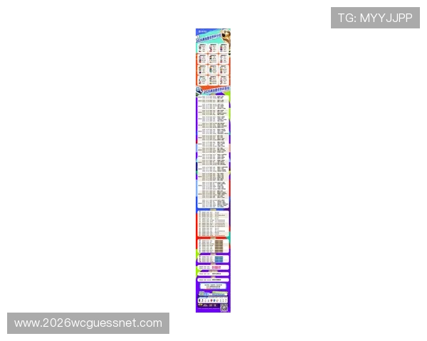2026年世界杯预选赛赛程安排及各阶段比赛结果全景分析与最新资讯汇总