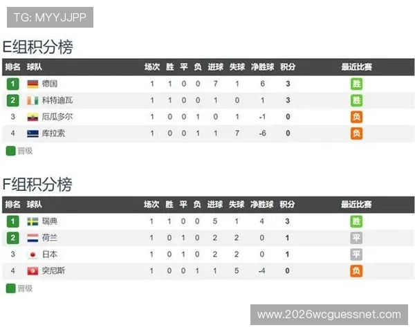 2026年世界杯荷兰与瑞典比赛前的历史交手纪录与战术对比全面解析